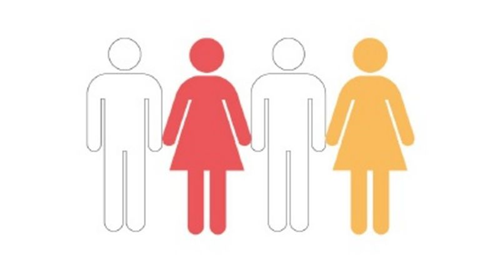 Allontanamento persone con danno cognitivo
